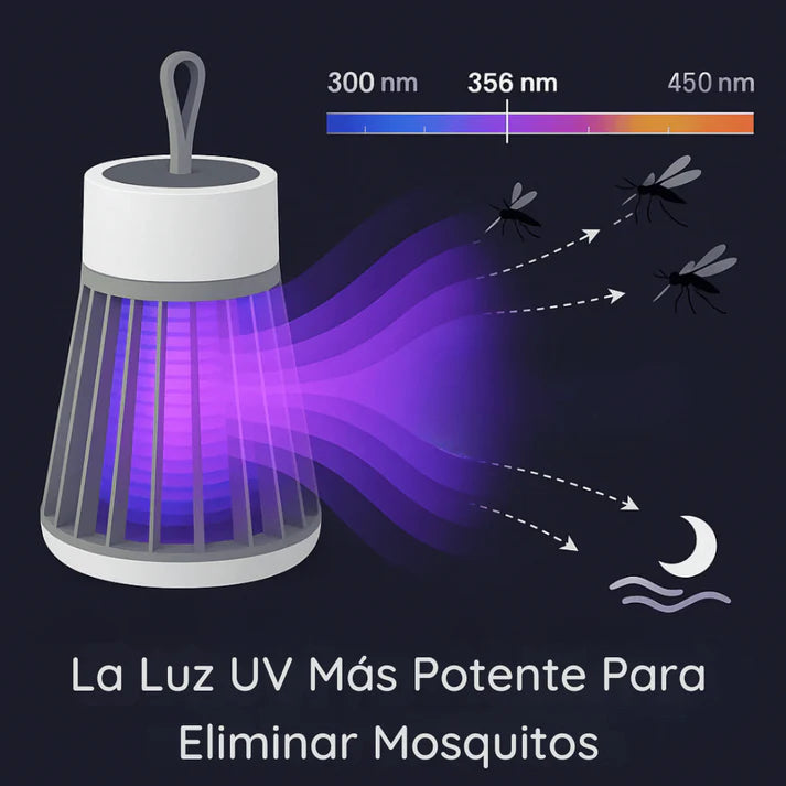 Lámpara AntiMosquitos Pro
