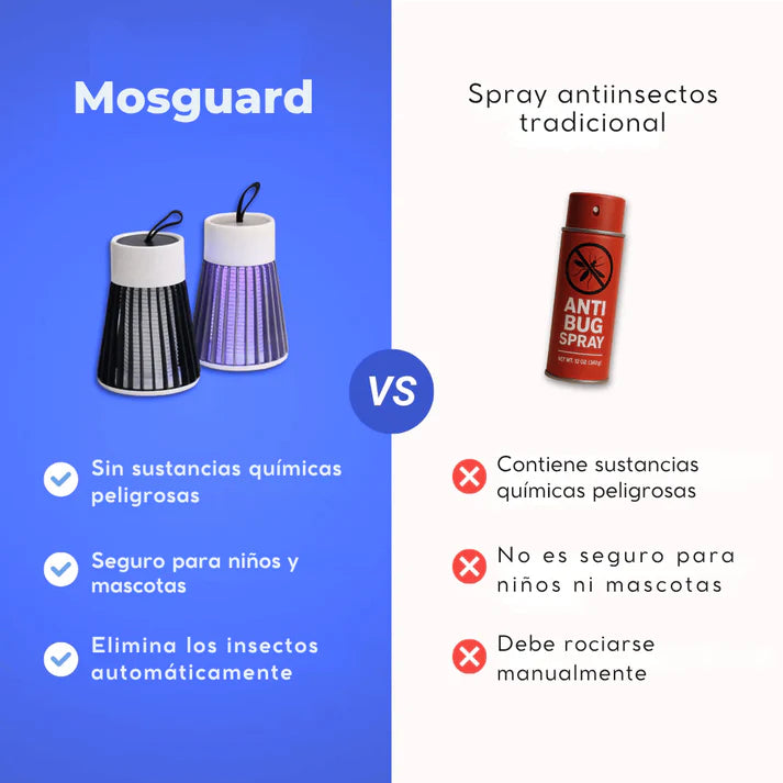 Lámpara AntiMosquitos Pro