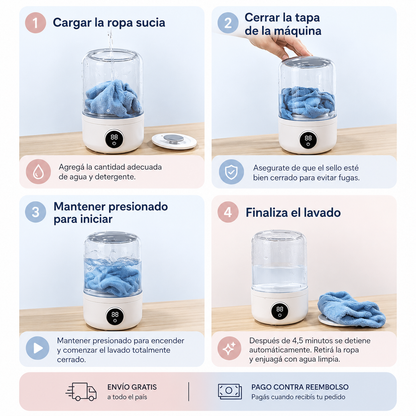 MiniWash ™Simplifica tu rutina.