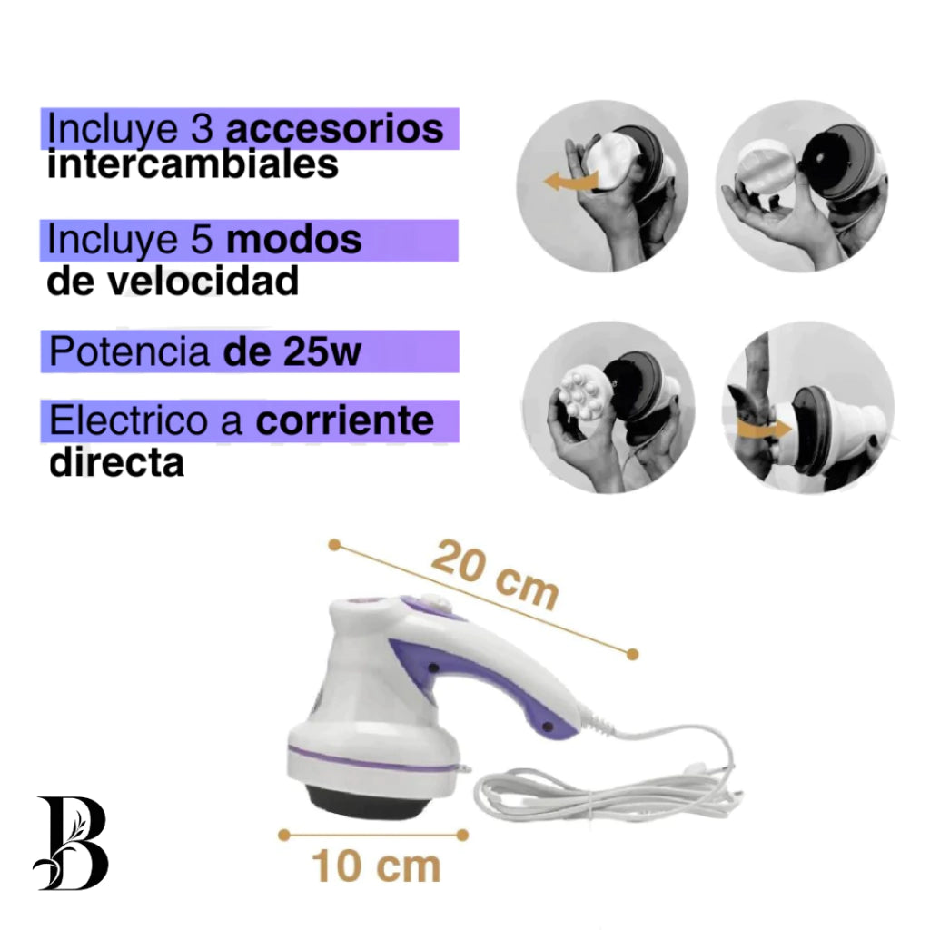 OFERTA 3x1 CUIDADO CORPORAL. MASAJEADOR ANTICELULITIS + REDUCTOR DE PAPADA + ESTIMULADOR DE GLUTEO: DISFRUTA DE TU CUERPO COMO NUNCA ANTES