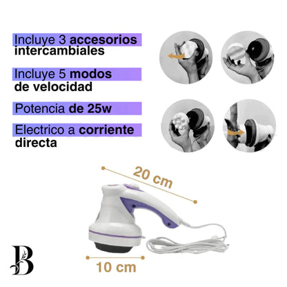 OFERTA 3x1 CUIDADO CORPORAL. MASAJEADOR ANTICELULITIS + REDUCTOR DE PAPADA + ESTIMULADOR DE GLUTEO: DISFRUTA DE TU CUERPO COMO NUNCA ANTES